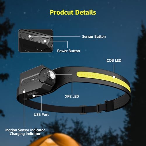 Compact Hanging Tent Light Bulbs for Camping