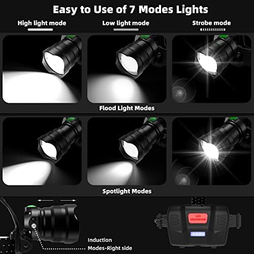 100000 LM LED Headlamp with Induction Function for Camping Hunting