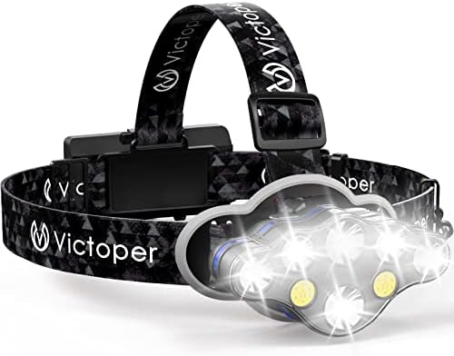 Bright Powerful Headlamp for Outdoors