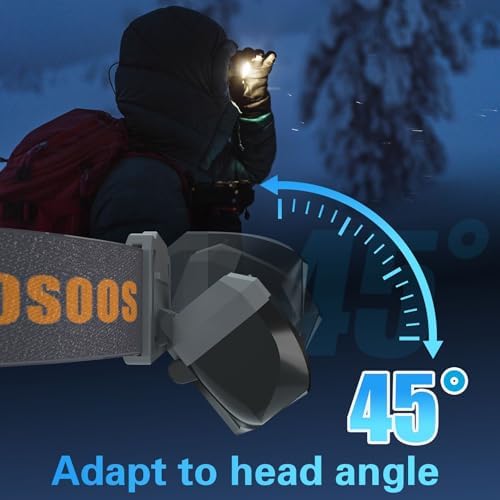COSOOS Mini LED Headlamp Flashlight with Carrying Case - Lightweight Waterproof No AA Battery