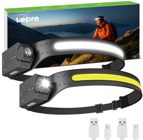 Charged XXL Beam Rechargeable Headlamp