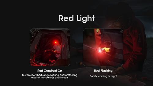 Nitecore NU11 Clip-On Cap Light Headlamp