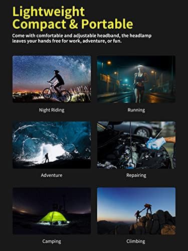 Smiling Shark Rechargeable HeadlampPerfect for camping hiking and outdoor adventures
