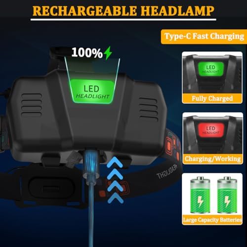 KYEKIO Headlamp Rechargeable 4 Mode Light Adjustable for Forehead Camping