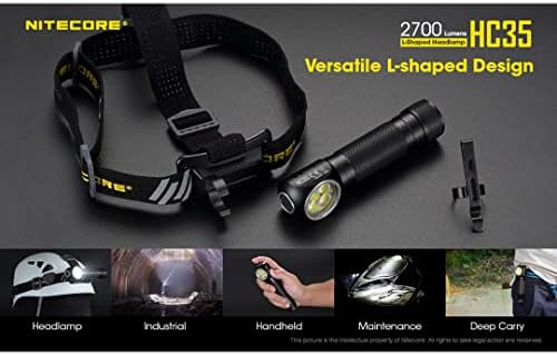 2700 LUMENS PORTABLE HEADLAMP WITH QUICK CHARGE