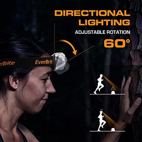 4 Lighting Modes - EverBrite LED Headlamp
