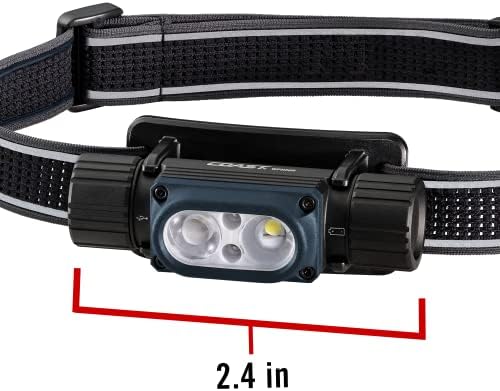 Durable LED Headlamp with Dual Modes