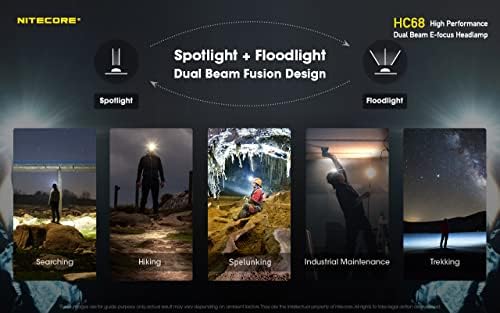 Nitecore HC68 2000 Lumen Focusable Headlamp with Red Light Mode