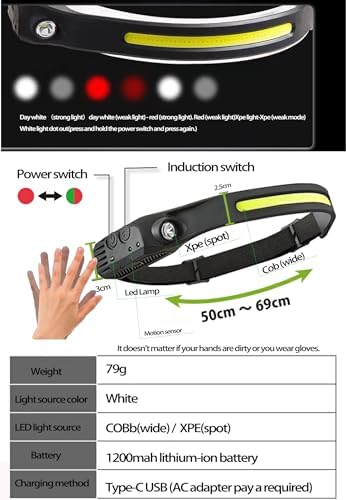 EzoLife Rechargeable Headlamp with Red Light 230 Wide Beam Motion Sensors