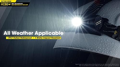 Rechargeable Headlamp Combo with 10000mAh Power Waterproof and Eco-Friendly