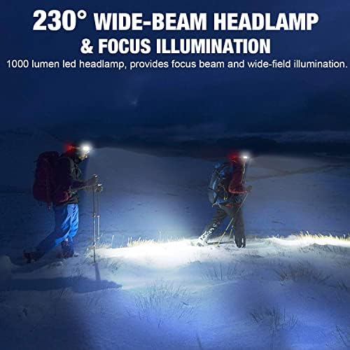 Bright Safe USA LED Headlamp
