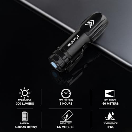 Powerful Portable Rechargeable Flashlight