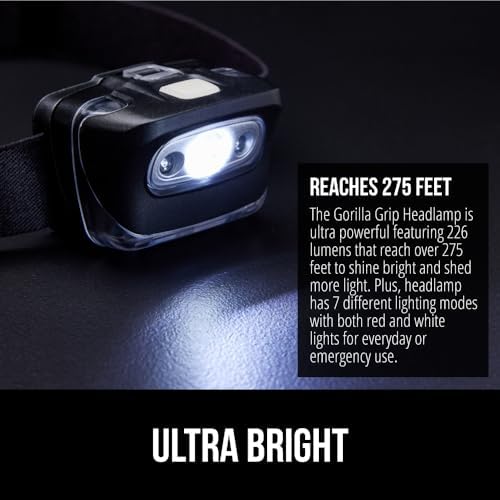Gorilla Grip Ultra-Bright Black Headlamp