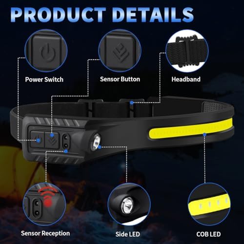 5-Piece Rechargeable 230 Headlamp with 2 Spotlights