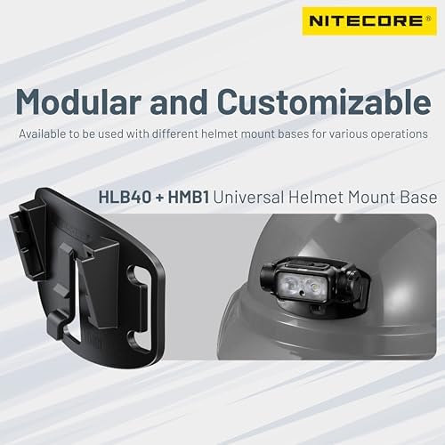 Nitecore HLB40HMB1 Headlamp Bracket Set - Durable Universal Design