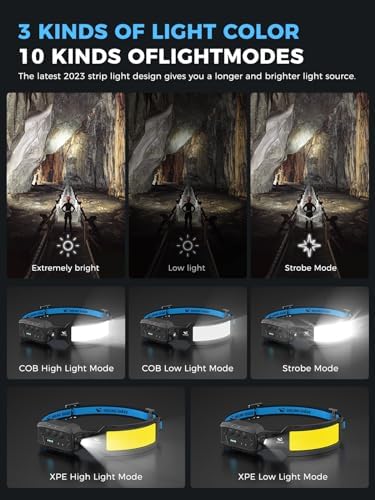 Smiling Shark Headlamp 2-Pack