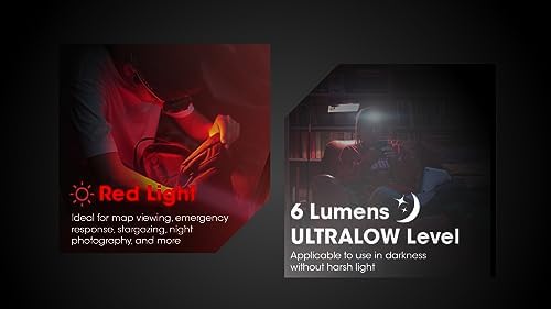 NITECORE HA13 High-Luminosity 350 Lumen Headlamp