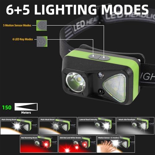 Rechargeable Headlamp 3-Pack WhiteRedOrange