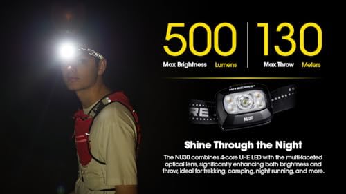 Nitecore NU30 500 Lumen Rechargeable Headlamp