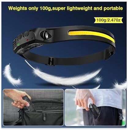 Aosyax Rechargeable Headlamp 2000mAh Bright Compact Efficient Rechargeable Headlamp with USB-C