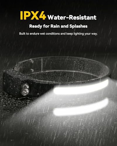 Durable and Bright 230 Headlamp for Adults