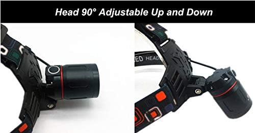 Windfire Brightest Red Light Headlamp 3 Modes