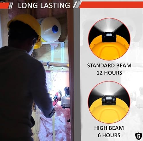 Hands-Free Rechargeable Hard Hat Light with 12-Hour Power Source