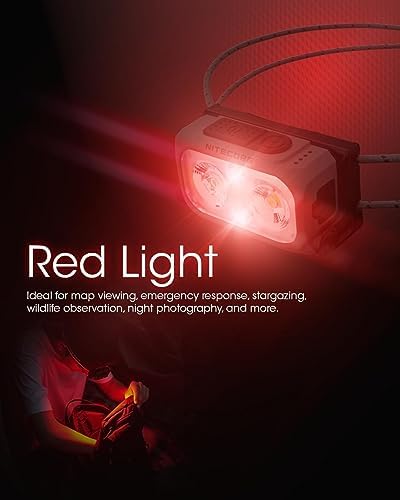 Nitecore NU21 Yellow Light Dual-Beam Outdoor Headlamp
