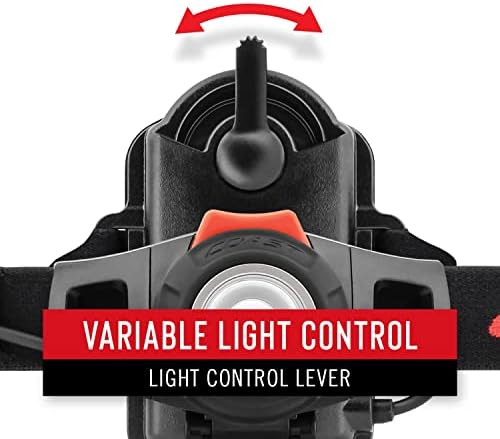 COAST BLADE-BRICK HEADLAMP WITH TWIST FOCUS