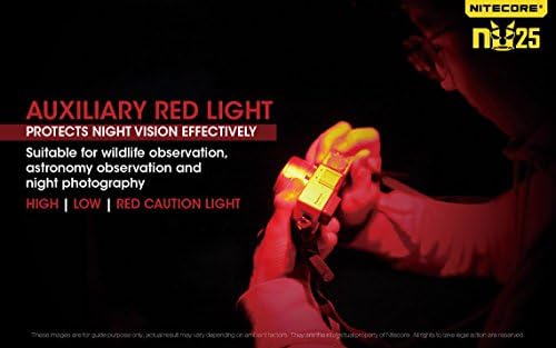 Nitecore NU25 - 360 Lumen Headlamp