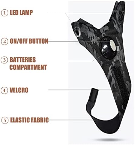 AngleUp The Ultimate Dad Gift for Xmas Fathers Day More