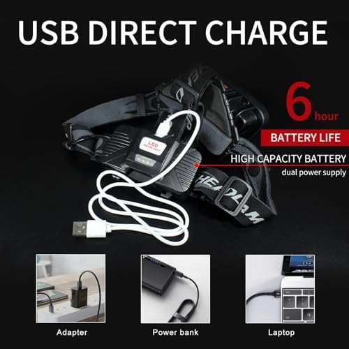 Bright Rechargeable 2000 Lumen COB Headlamp for Outdoor Use