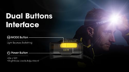 NITECORE HA13 High-Luminosity 350 Lumen Headlamp