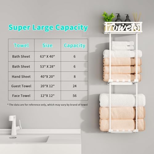 HapiRm Best Towel Rack