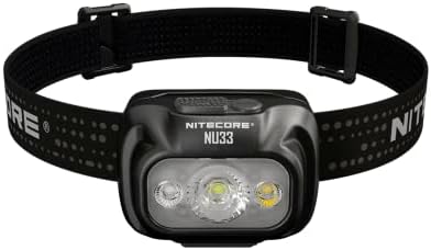 Nitecore NU33 700 Lumens Rechargeable Headlamp