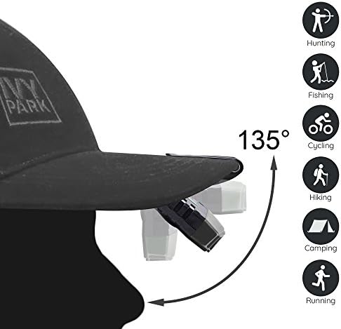 Ultra Bright Mini Headlamp - Rechargeable Waterproof