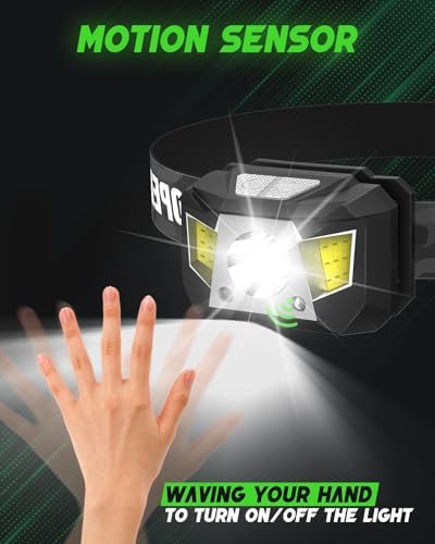 Compact and Bright Rechargeable Headlamp for Campers and Hikers
