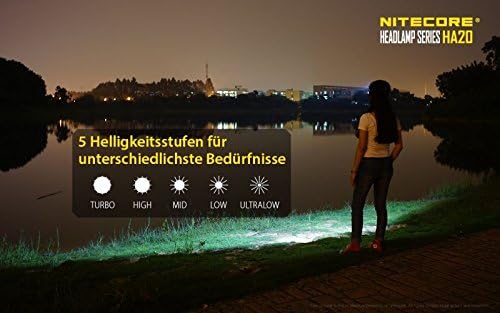 Nitecore HA20 LED Headlamp 300lm