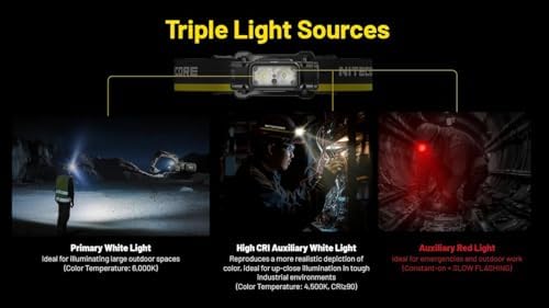 Ultimate toughness brightness and reliability