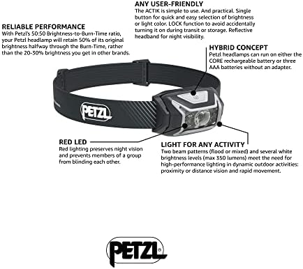 PETZL Actik Core Rechargeable Front Lamp for Camping Hiking