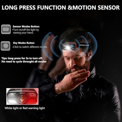Two-Piece Rechargeable Headlamp Set for Camping Hiking Fishing