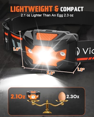 Victoper Headlamp 2Pack 4 Modes Red Light Waterproof Headlamp for Camping Hiking