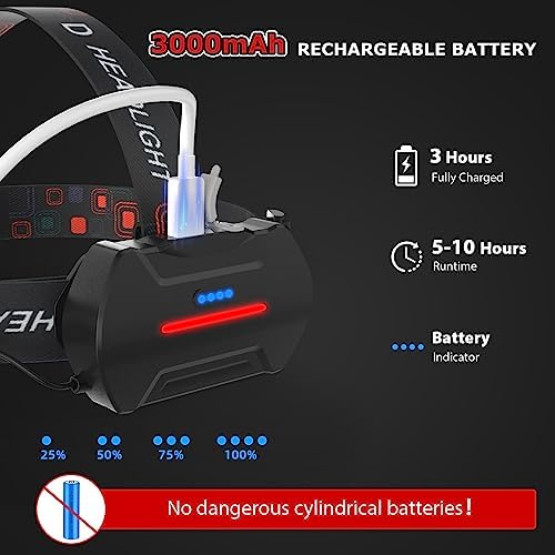 8 LED Rechargeable Headlamp