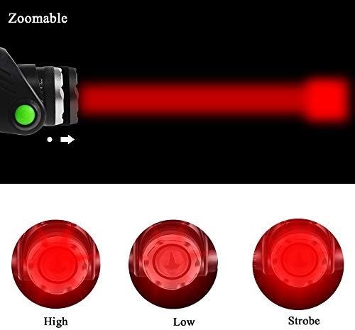 Adjustable Red LED Headlamp