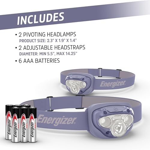 Energizer Headlamp PRO DUO packs the punch
