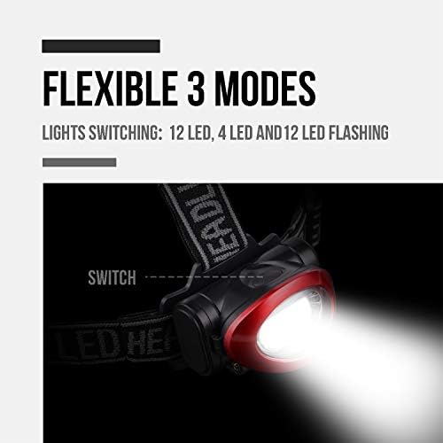 Lichamp 10-Piece Headlamp Set - 12 LED 3 Modes Adjustable Headband