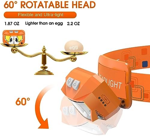 Split Set Rechargeable Headlamp with 1200 Lumen Flashlight