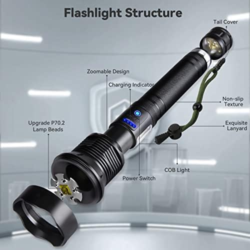 Bright Waterproof Rechargeable Flashlight for Emergencies