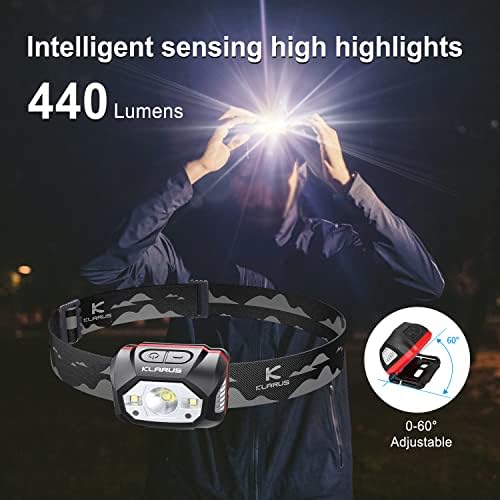 Kluvah HM1 70-Hour Waterproof Rechargeable Headlamp with Motion Sensor