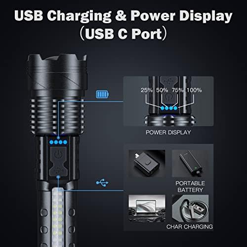 Cinlinso Rechargeable LED Flashlight